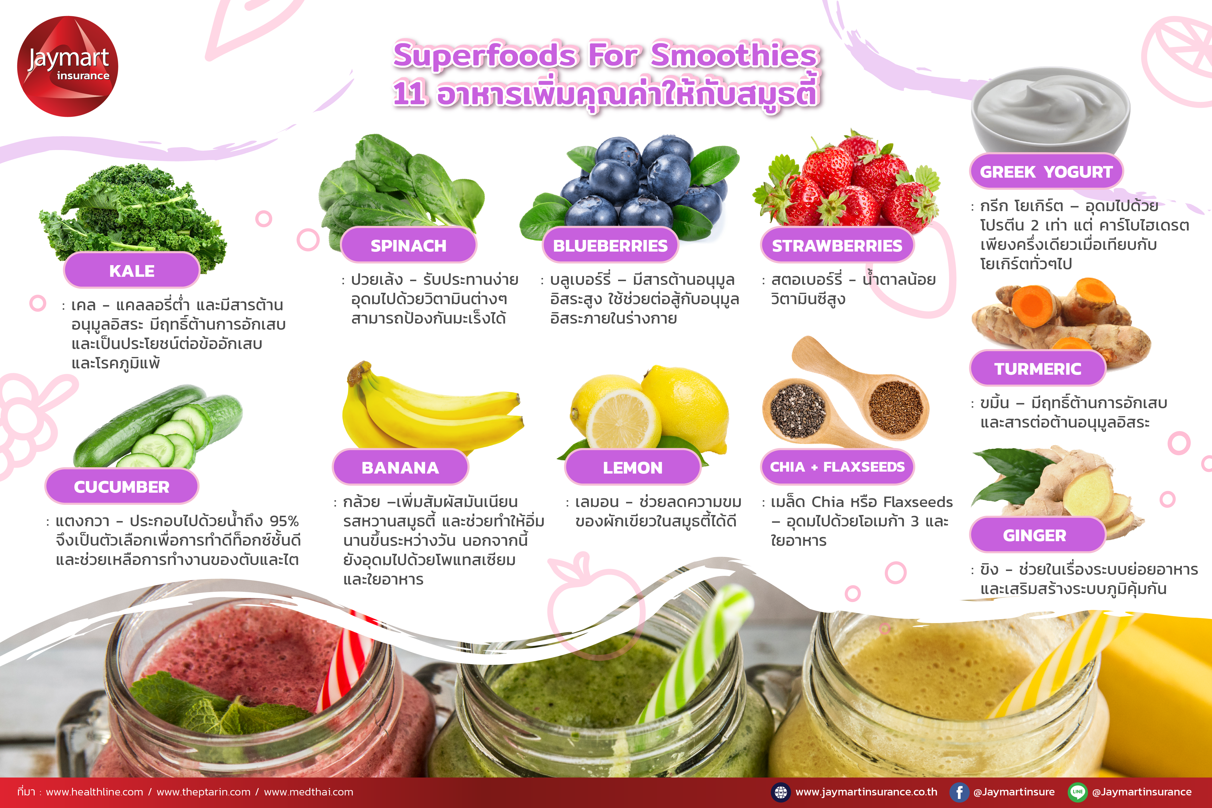 11 Superfoods For Smoothies 11 อาหารเพิ่มคุณค่าให้กับสมูธตี้